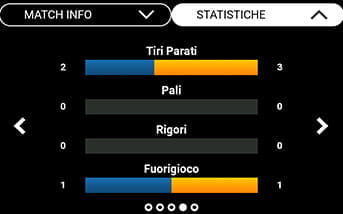 La schermata con l'apparato delle statistiche per le scommesse live nella app di Sisal Matchpoint